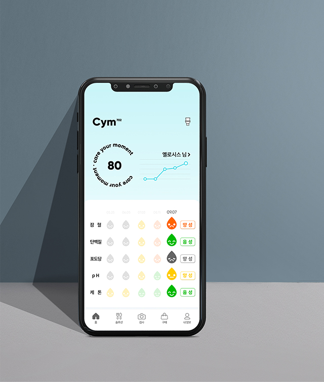 Cym702 App Introduce